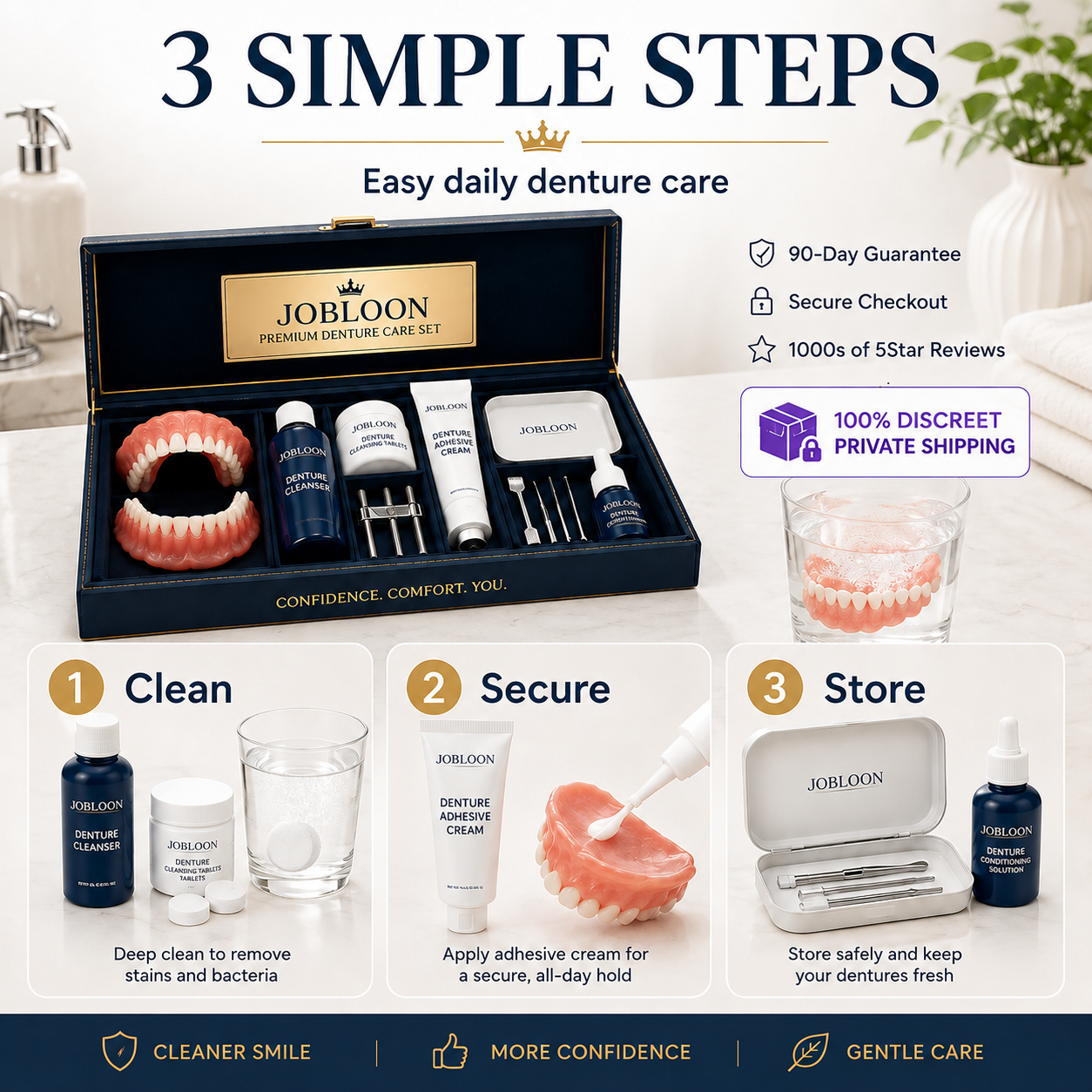 Full Cover Dentures